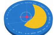 网站流量监测目标_网络流量监测程序
