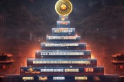 文物网站排名，揭秘中国最具影响力的文化遗产在线平台，中国文化遗产在线平台影响力排行榜揭晓