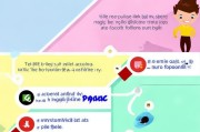 轻松掌握QQ公用号注册步骤，开启你的公众号之旅！