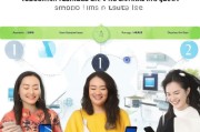 金立手机注册指南，轻松上手，畅享智能生活