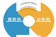 网站收录成功后，排名如何提升及维护，网站排名提升与维护策略解析