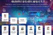 揭秘天津网站开发服务商排名，助力企业选择优质合作伙伴，天津网站开发服务商实力排行榜，企业选优合作伙伴指南