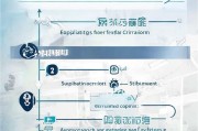 留苏补贴怎么申请？全面指南