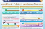 运城冬季补贴申请指南，如何高效申请冬季补贴