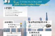 已经确定是天津市一建补贴申请指南，这已经很明确了。接下来，文章内容需要涵盖几个关键部分。用户可能需要了解补贴的申请流程、所需材料、注意事项以及可能遇到的问题，所以文章结构应该清晰，分点说明