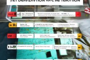 ID注销与重新注册，流程详解及注意事项