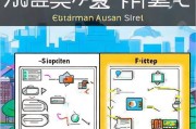QQ注册与微信号注册全攻略，轻松开启社交新篇章