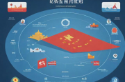 赞助商视角下的中国网站排名，揭秘商业价值与品牌影响力，揭秘赞助商眼中的中国网站排名，商业价值与品牌影响力解析