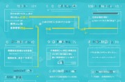 如何轻松注册微信小号，步骤详解与注意事项