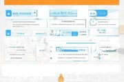 滴滴出行改注册人，操作指南与注意事项