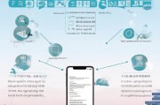 如何轻松注册泰安社保，详细步骤解析