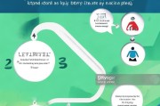 注册公司怎么办，一站式指南助您轻松创业