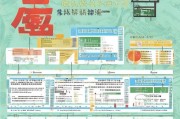 中字开头公司如何注册，流程、注意事项及常见问题解答