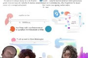 苹果5s注册Apple ID教程，轻松开启你的苹果世界之旅