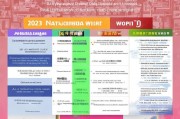 全国人才招聘网站排名，盘点最受欢迎的招聘平台，2023年度全国人才招聘网站排行榜，盘点最受欢迎的招聘平台