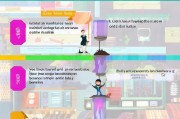 注册网店，轻松掌握网店注册流程