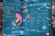 域名注册费用揭秘，收费标准、影响因素及选择指南