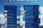 哈尔滨二手房车网站排名，2023年用户首选平台盘点及使用指南，2023哈尔滨二手房车网站用户首选平台排名及使用攻略