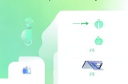 苹果Apple ID ADI服务如何注册，简单步骤助你畅享服务