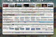 绵阳政府网站绩效排名表揭晓，全面展示政府网站建设成果，绵阳政府网站建设成果大盘点，绩效排名表揭晓