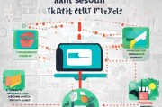 邮箱被注册怎么办？教你几招应对策略，守护你的电子家园