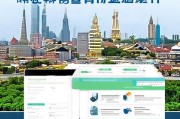 章丘市申请补贴指南