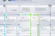 2023年最新家电补贴申请指南