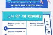 湛江租房补贴申请指南