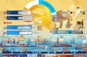 2023年度进出口外贸网站排名，揭秘行业领军者与新兴力量，2023年度进出口外贸网站风云榜，领军者与新兴力量大揭秘