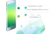 iPhone 5 ID注册全攻略，轻松开启你的苹果之旅