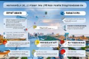 香港公司注册全攻略，流程、条件和注意事项