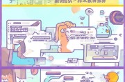如何轻松注册拉拉货平台，新手指南一步到位