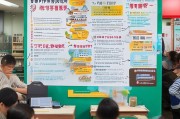 泰国导游注册全攻略，流程、条件及注意事项