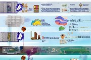 海南企业注册全攻略，流程、条件与注意事项