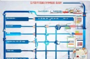 新公司注册全攻略，步骤详解及注意事项