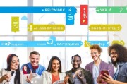 轻松掌握，paypal美国账号注册全攻略