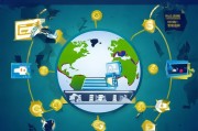 世界商标注册全攻略，了解流程，把握国际市场先机