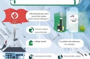 地址被注册公司如何办理，解决地址被占用问题的有效途径
