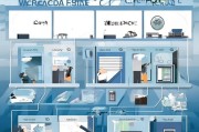 设立分公司，公司注册流程详解