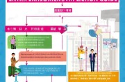 2023年崇左市创业补贴申请指南，助力本地创业者