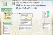 西安补贴如何申请，全面指南