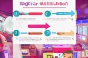 淘宝联盟注册指南，轻松开启你的电商联盟之旅
