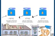 买单吧注册指南，轻松三步，开启便捷支付生活