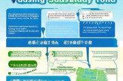 新郑市购房补贴政策解读及申请指南