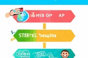 微粒贷注册指南，轻松三步，轻松借款