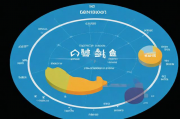如何高效查询网站排名，全方位指南，网站排名查询全攻略，高效提升网站可见度的全方位指南