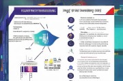ASC0注册难题解析，原因及解决方案