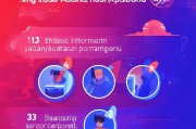 头条怎么注册账号，轻松三步，开启你的内容创作之旅