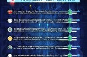 医学类视频教学网站排名，揭秘优质在线学习平台，医学视频教学网站盘点，探索在线医学学习的优质平台