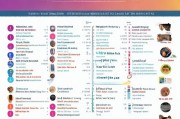 2023年比较正规的宠物网站排名及分析，2023年度正规宠物网站综合排名与深度解析